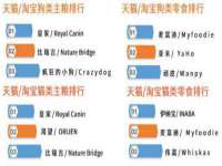 丽水市雅居宜雅龙家具商行