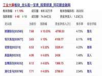 丽水市雅居宜雅龙家具商行