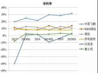 丽水市雅居宜雅龙家具商行