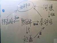 丽水市雅居宜雅龙家具商行