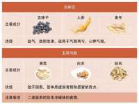 丽水市雅居宜雅龙家具商行
