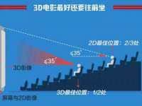 丽水市雅居宜雅龙家具商行